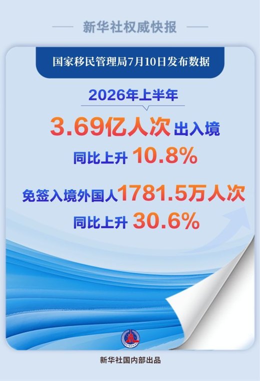 半年近1.8亿人次引爆海外出行赛道：高德打响中文标准化，滴滴携程差异化卡位，平台服务出海争夺战升级